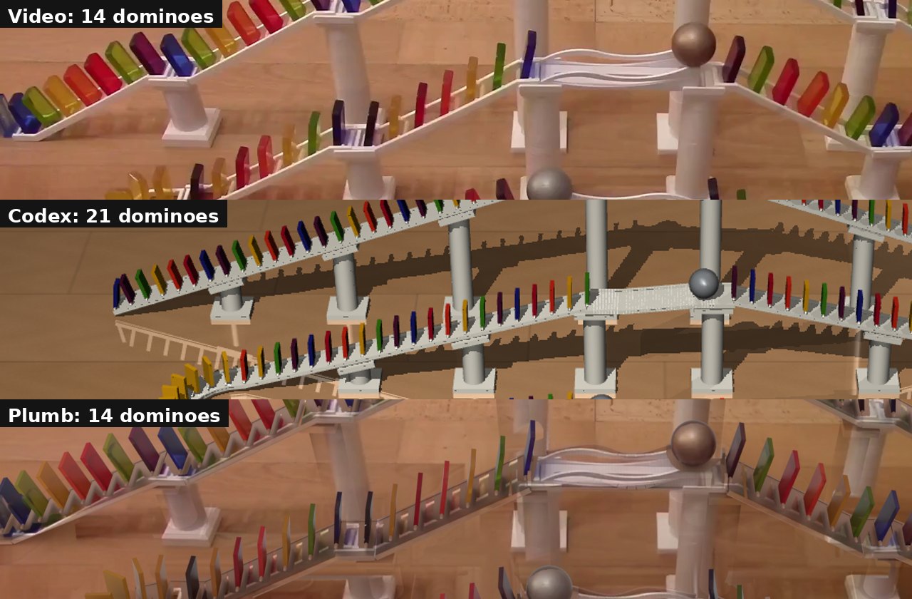 One ramp of the marble run: 14 dominoes in the video, 21 in Codex's scene, 14 in Plumb's scene